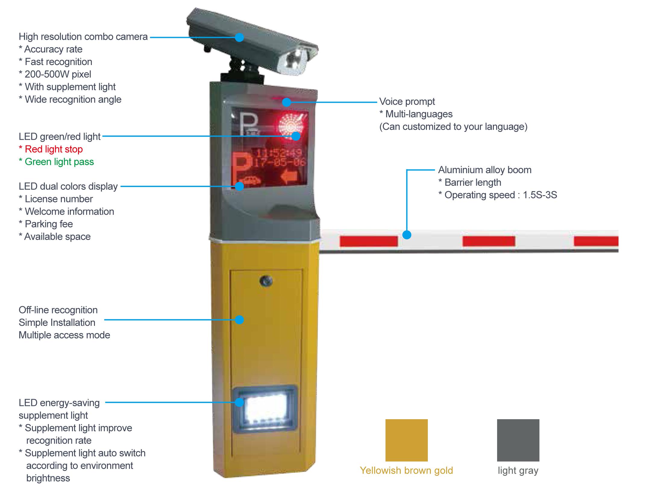 ANP 2in1 （1
