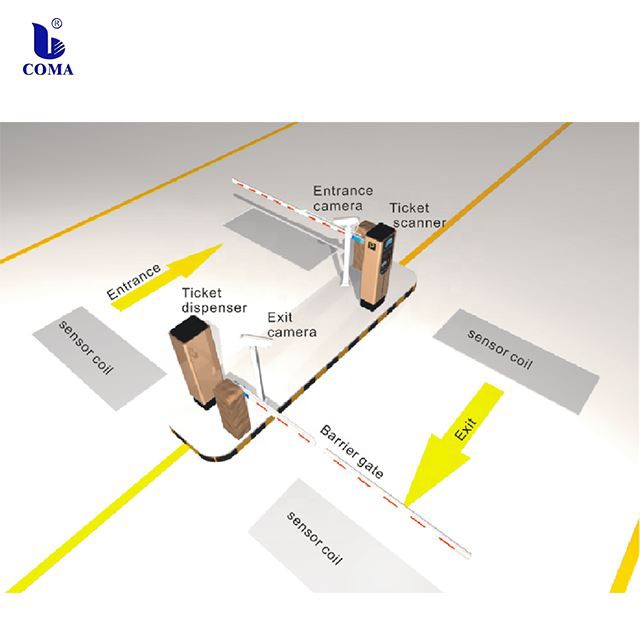 Hệ thống quản lý phân phối vé số mã vạch