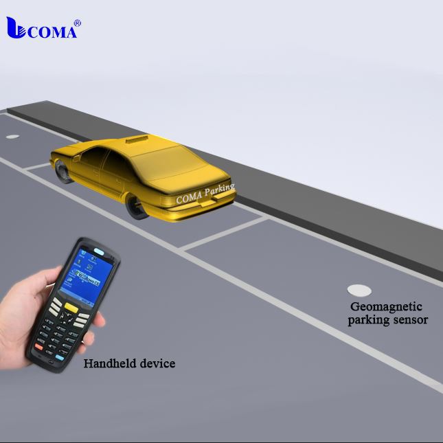 Phát hiện phương tiện Không dây IoT Lora Parking Sensor Hệ thống đỗ xe thông minh