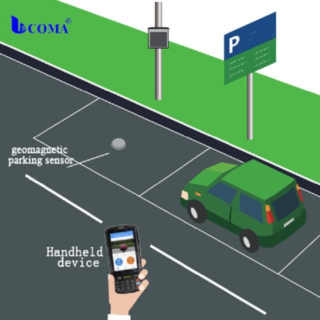 Bãi đậu xe cảm biến Lorawan